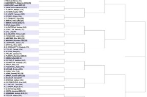 leyu集团-澳网女单：5位中国金花出战 大满贯冠军扎堆下半区